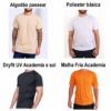 Camiseta Personalizada - Masculina Feminina Infantil Plus Size Camisa Roupa - Branca Preta Colorida Revenda Fornecedor Dropshipping - Imagem 4